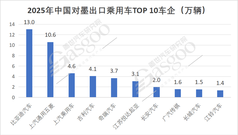 曉鶯說｜50%關(guān)稅之后，墨西哥還是機(jī)會(huì)嗎？