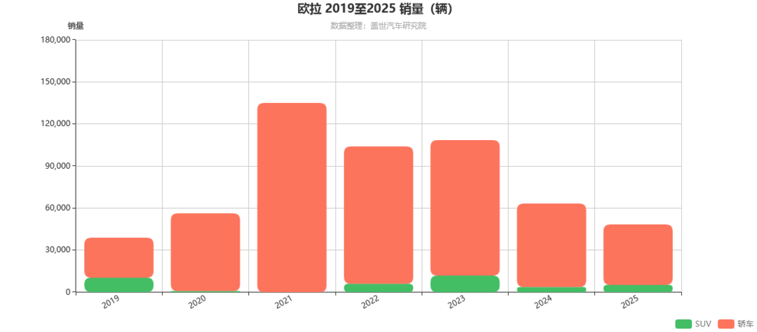 給女性用戶貼標簽的昏招，還有人在用？