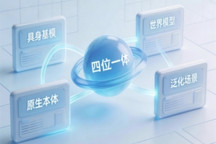 Seeds | 地平线前员工创业，刚拿下近10亿融资