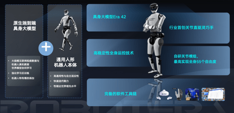 具身机器人的“牌桌”，越来越难上了