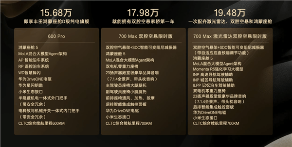 华为电机+鸿蒙座舱+小米生态！广汽丰田铂智7预售：15.68万起