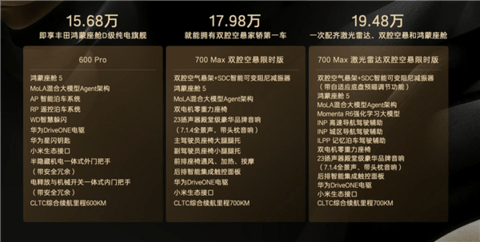 华为电机+鸿蒙座舱+小米生态！广汽丰田铂智7预售：15.68万起