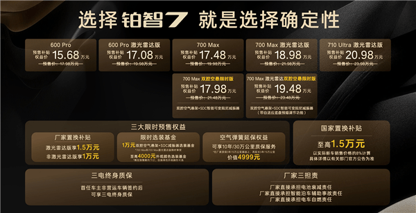 华为电机+鸿蒙座舱+小米生态！广汽丰田铂智7预售：15.68万起