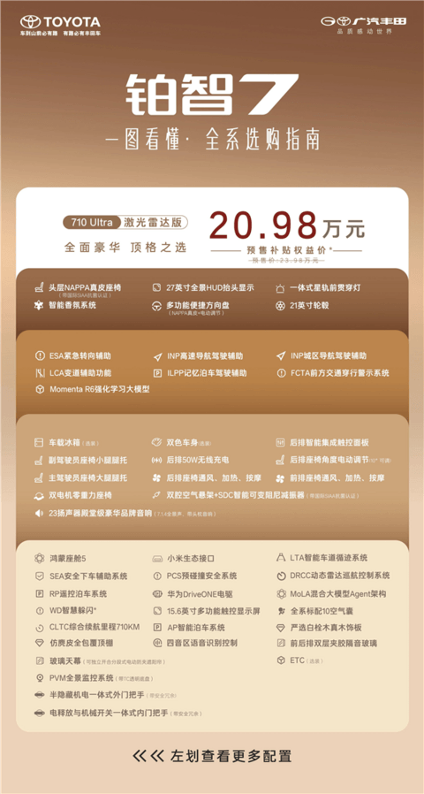 华为电机+鸿蒙座舱+小米生态！广汽丰田铂智7预售：15.68万起