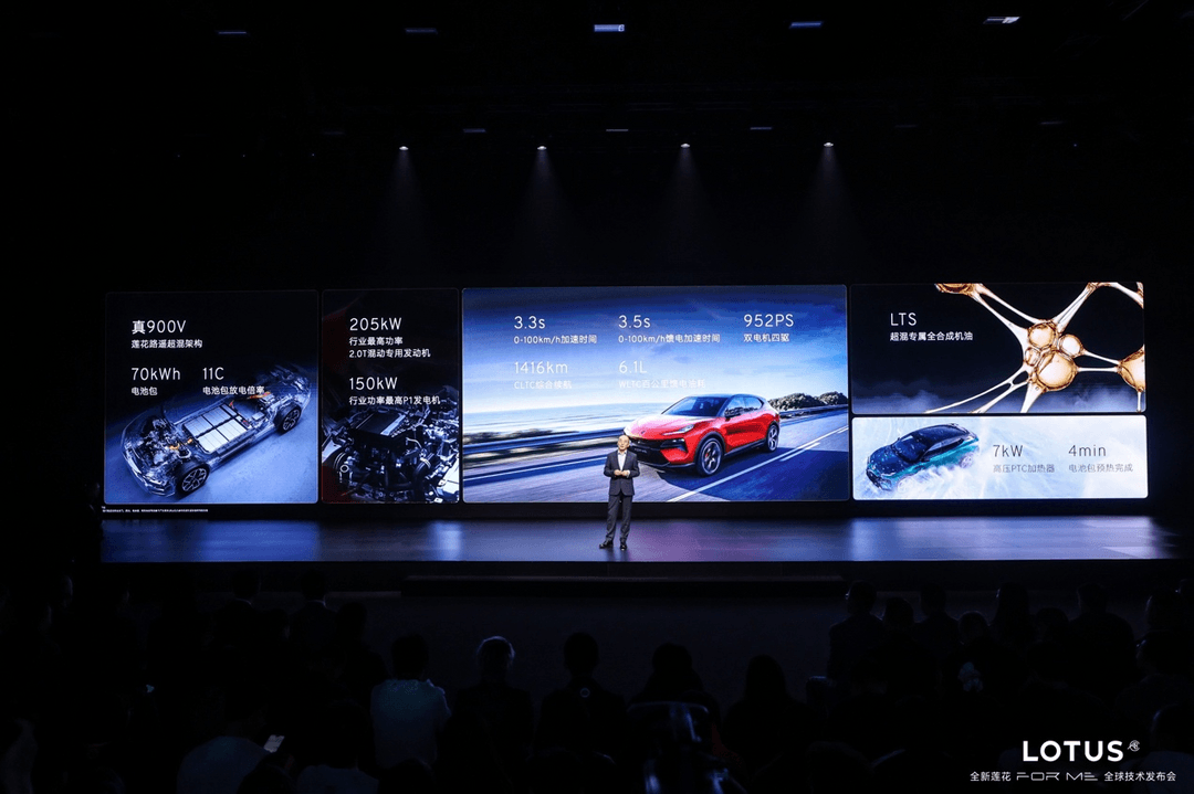 莲花跑车全球技术发布会，浩思动力上车莲花首款插混车型For Me