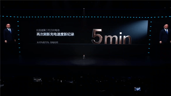充电效率全球最高！比亚迪发布第二代刀片电池：9分钟充饱
