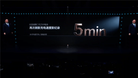 充电效率全球最高！比亚迪发布第二代刀片电池：9分钟充饱