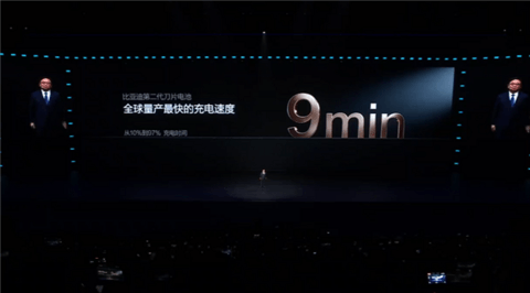 充电效率全球最高！比亚迪发布第二代刀片电池：9分钟充饱