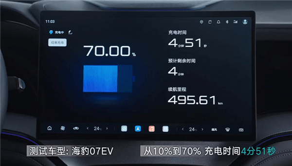 充电效率全球最高！比亚迪发布第二代刀片电池：9分钟充饱