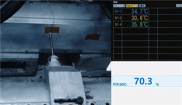比亚迪第二代刀片电池有多安全 闪充500次后通过边充边针刺测试