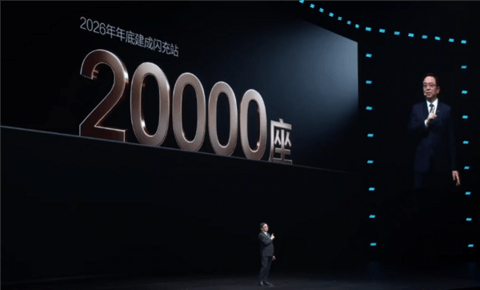 比亚迪发布闪充中国战略：年底全国建成20000座闪充站