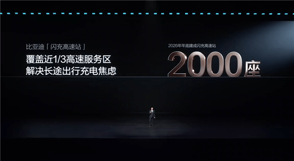 比亚迪发布闪充中国战略：年底全国建成20000座闪充站