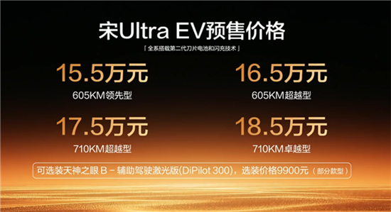 比亚迪全新B级纯电SUV宋Ultra EV预售