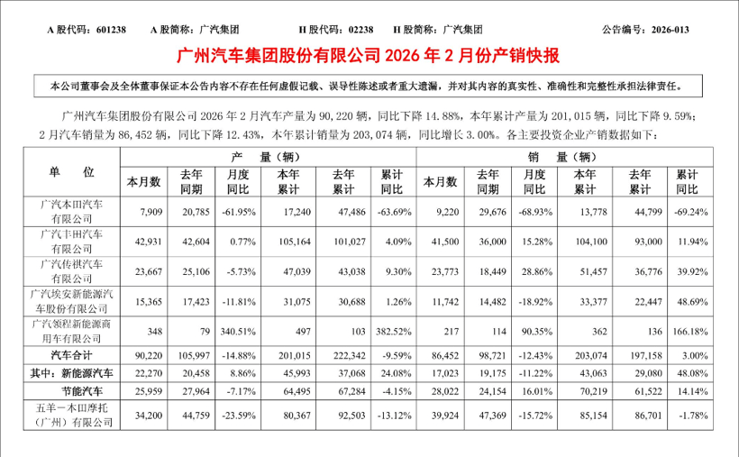 昊铂二次创业，不再允许试错