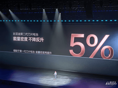 9分钟充电到97%，他，又发起行业新挑战