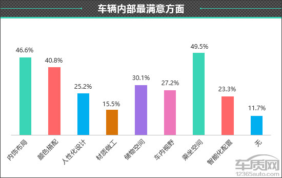 百名車主評新車：2025款極狐T1