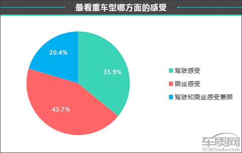 百名车主评新车：2025款极狐T1