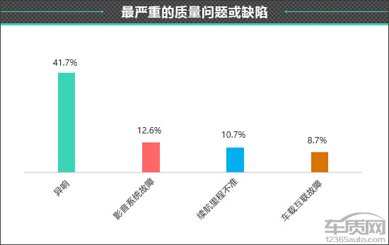 百名車主評新車：2025款極狐T1