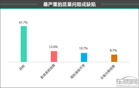 百名车主评新车：2025款极狐T1