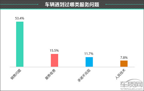 百名车主评新车：2025款极狐T1