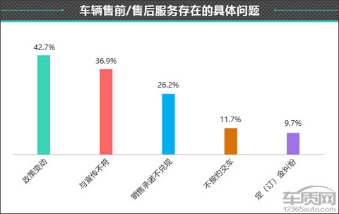 百名车主评新车：2025款极狐T1