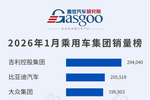2026年1月乘用车集团销量榜：吉利位居榜首，车市开年竞逐启新丨盖世汽车研究院