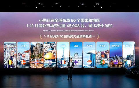 小鹏，能成为下一个华为吗？