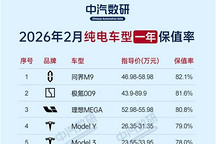 新能源车三年保值率，均低于70%