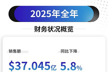 森萨塔科技2025年Q4营收重回增长，全年利润率逐季提升