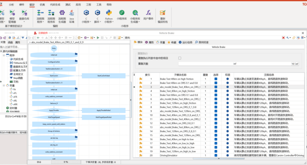 颠覆传统HIL！同星仿真测试方案如何帮车企大幅降本增效