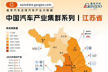 一张图看懂江苏省汽车产业集群丨盖世全球汽车产业大数据