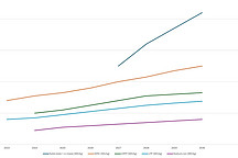 Fraunhofer ILT开发激光工艺 助力工业固态电池发展