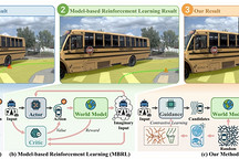 研究人员发明RaWMPC框架 使自动驾驶无需专家数据也能实现可靠决策