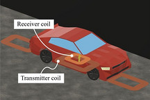 东京都立大学设计旋转式桌面装置 用于研究电动汽车无线充电
