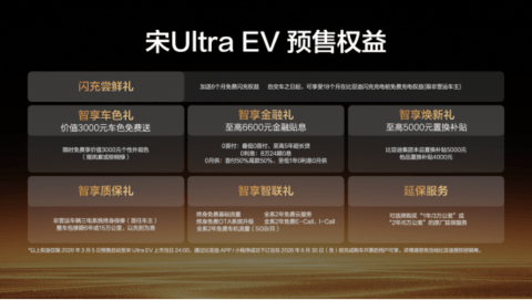 710km长续航+闪充，宋Ultra EV开启纯电最佳打开方式，预售15.5万起