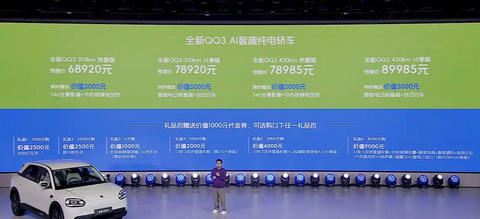 奇瑞QQ3 EV预售价6.892万起 搭载AI灵犀智舱/猎鹰500辅助驾驶-图1