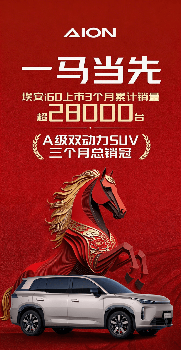 埃安i60累计销量突破28000台