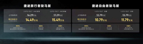 捷途旅行者骏马版&自由者骏马版上市，限时焕新价10.79万元起