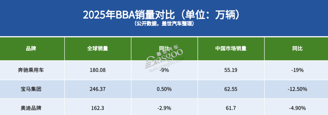 2026的关键战，“打”在人上
