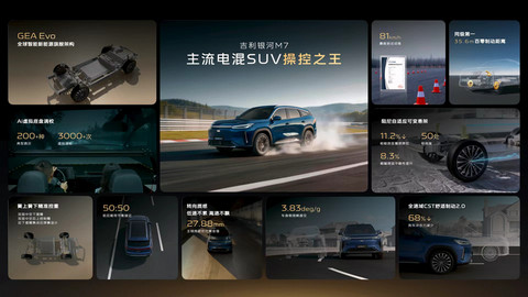 首搭神盾金砖电池，吉利银河M7技术首秀启幕品牌全维长续航时代-图4