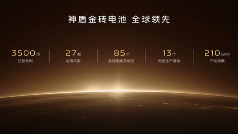 首搭神盾金砖电池，吉利银河M7技术首秀启幕品牌全维长续航时代-图5