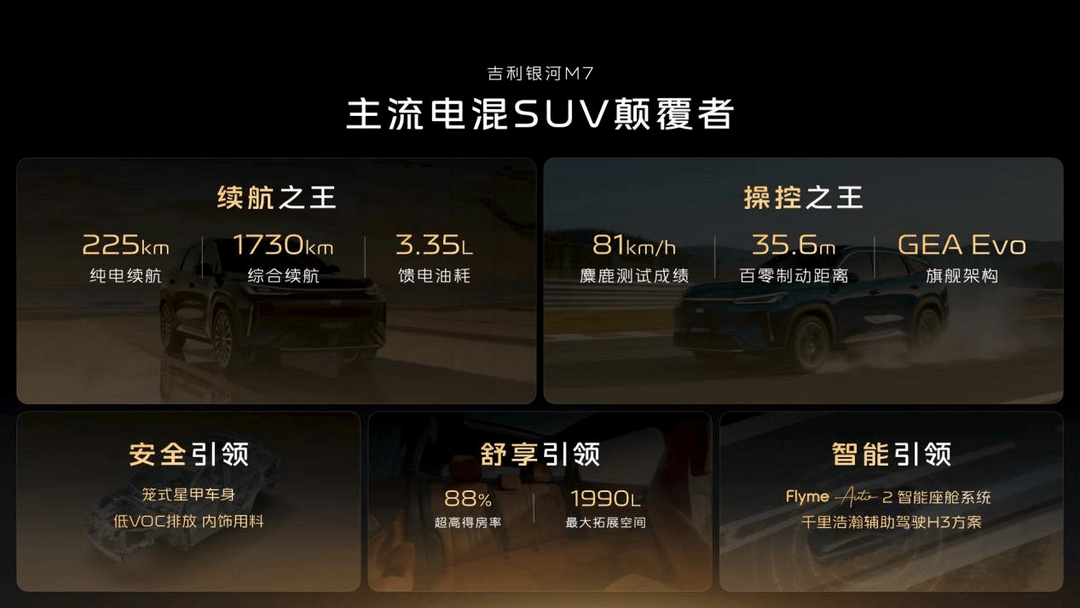 插混SUV的技術(shù)門檻，又被抬高了