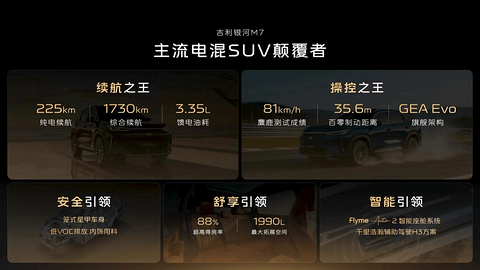 插混SUV的技术门槛，又被抬高了