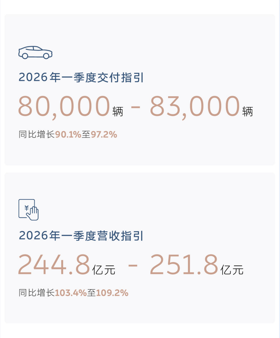 11年，蔚来终于赚钱了，然后呢？