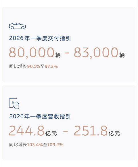11年，蔚来终于赚钱了，然后呢？