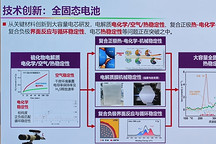 欧阳明高泼冷水：全固态电池“最好这两年别卖”