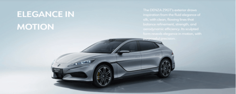 比亚迪将于欧洲推出高端纯电动车型，充电仅需数分钟