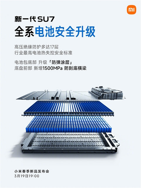 全网拿着放大镜看的小米SU7换代！雷军这一次拼了 网友才是小米最严厉的父亲