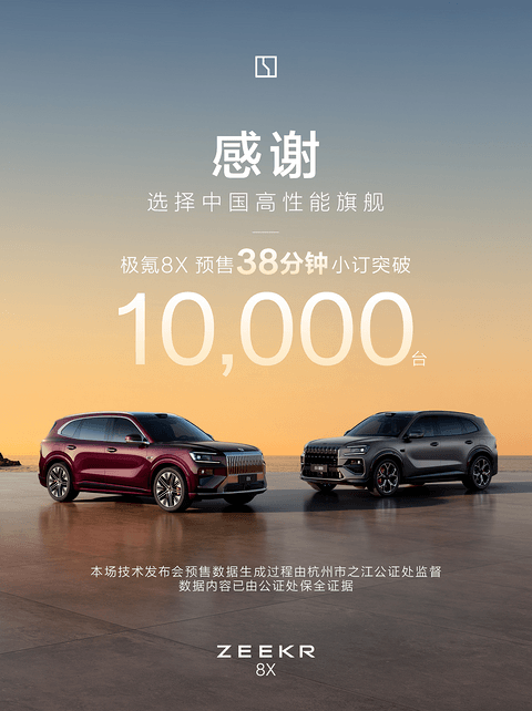 极氪8X开启预售，38分钟订单破万