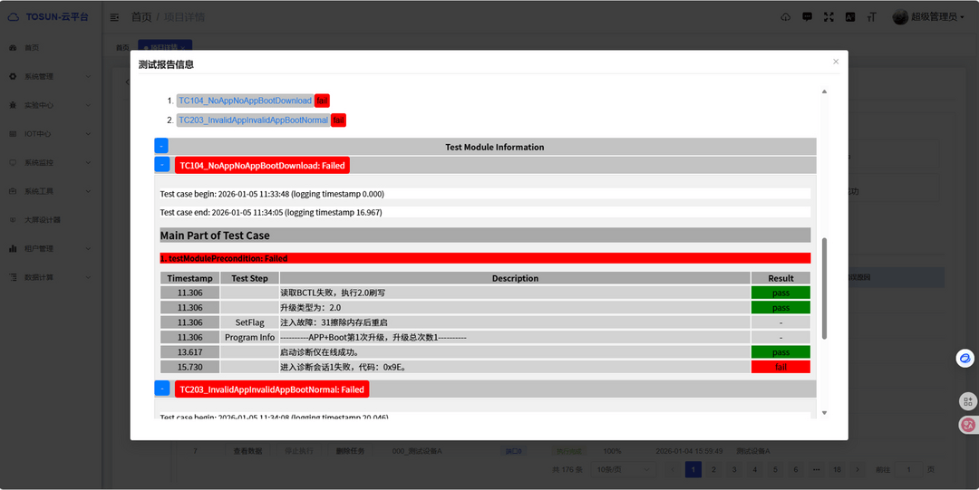 同星云平臺用“數(shù)字孿生+AI”重構(gòu)研發(fā)模式